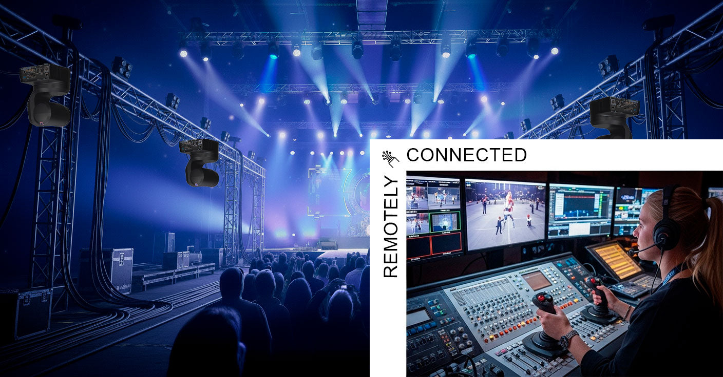 Remote Production Services für darstellende Künste